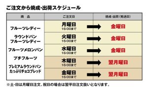 画像2: プレミアムラウンドパン 　たっぷりチョコブレッド